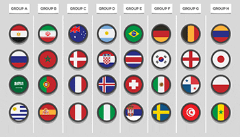 2018_world_cup_countrys